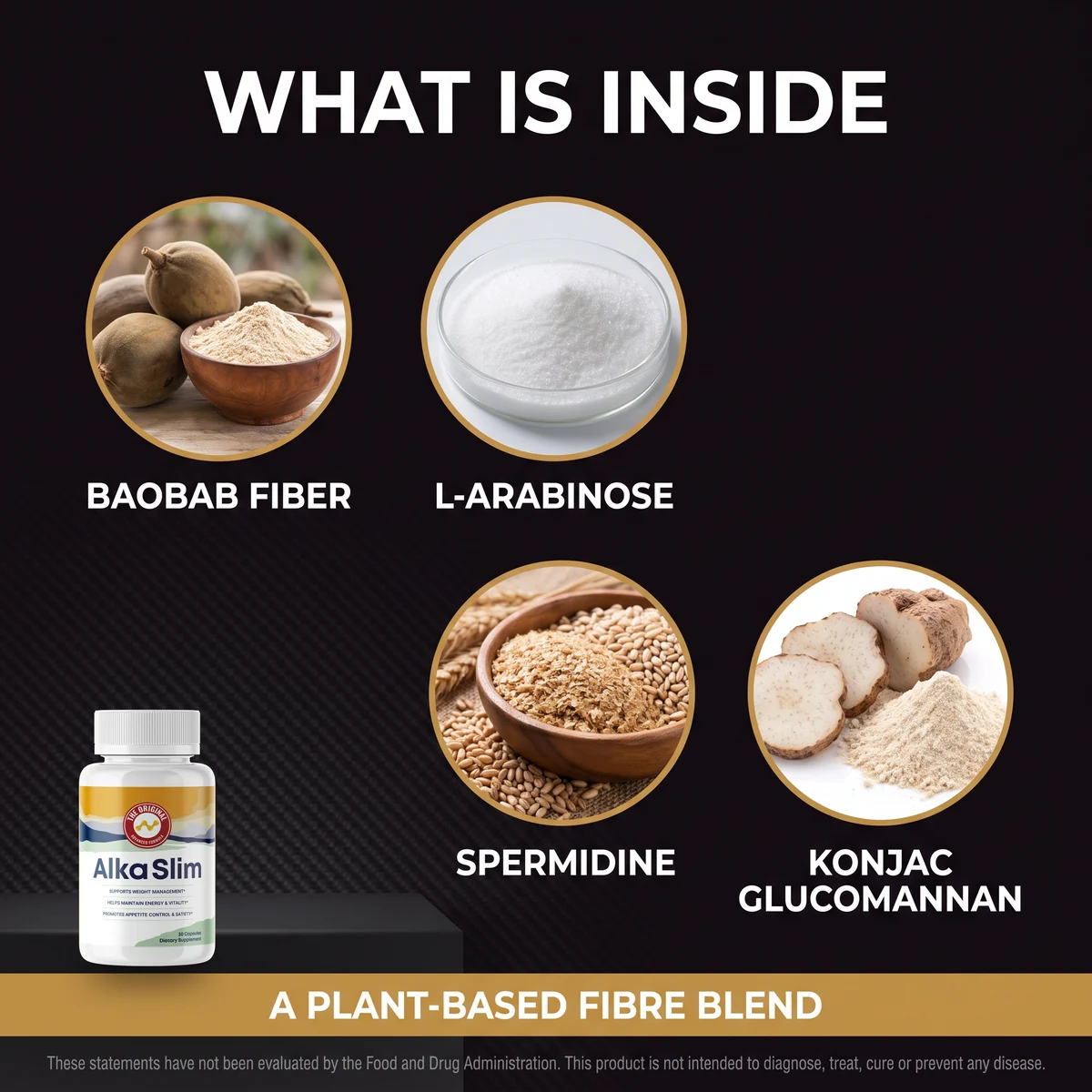AlkaSlim weight management capsule bottle beside its four named actives: baobab fiber, L-arabinose, spermidine and konjac glucomannan